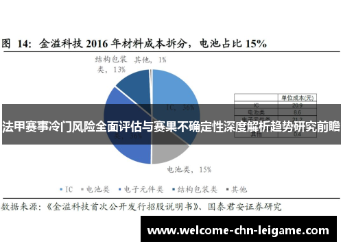 法甲赛事冷门风险全面评估与赛果不确定性深度解析趋势研究前瞻 法甲赛事冷门风险全面评估与赛果不确定性深度解析趋势研究前瞻