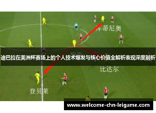 迪巴拉在美洲杯赛场上的个人技术爆发与核心价值全解析表现深度剖析 迪巴拉在美洲杯赛场上的个人技术爆发与核心价值全解析表现深度剖析