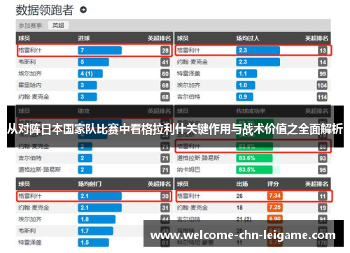 从对阵日本国家队比赛中看格拉利什关键作用与战术价值之全面解析 从对阵日本国家队比赛中看格拉利什关键作用与战术价值之全面解析
