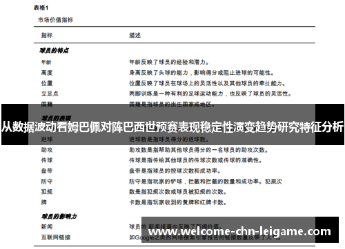 从数据波动看姆巴佩对阵巴西世预赛表现稳定性演变趋势研究特征分析 从数据波动看姆巴佩对阵巴西世预赛表现稳定性演变趋势研究特征分析