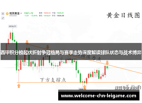 西甲积分榜起伏折射争冠格局与赛季走势深度解读球队状态与战术博弈 西甲积分榜起伏折射争冠格局与赛季走势深度解读球队状态与战术博弈